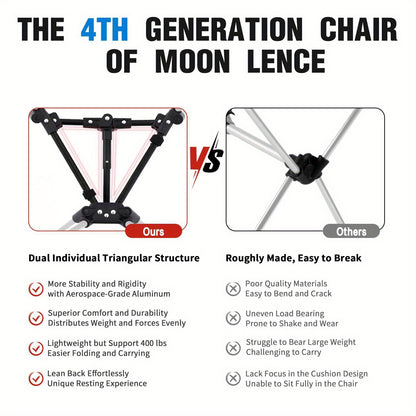Ultralight 4th Generation Moon Lence Camping Chair - Compact, Foldable Aluminum Frame with Oxford Fabric for Hiking, Mountaineering, Beach